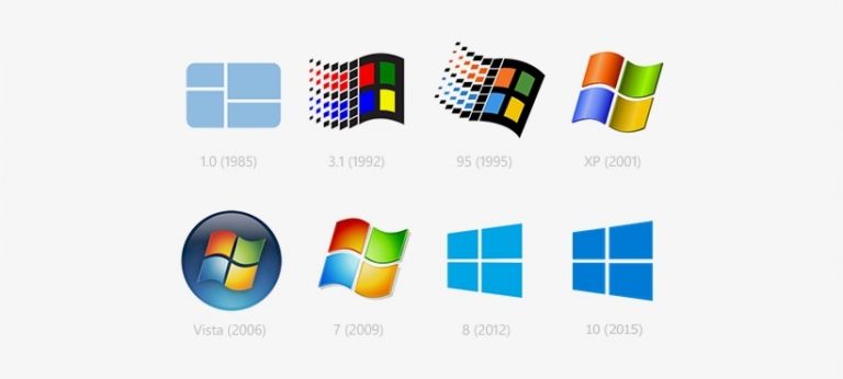 Windows OS version